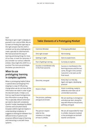 8 0
Table: Elements of a Prototyping Mindset
‘tool’.
Wanting to ‘get it right’ is deeply en-
grained in our cultural DNA. We are
so keen on finding the right way or
the right answer that this shift in
mindset can be very challenging to
make, specially for adult learners.
We have practiced this way of
learning and doing things for most
of our lives or even for centuries, if
you consider our various collective
entities. How might this shift? It is a
practice! The more you prototype,
the better you become at it.
When to use
prototyping: learning
in complex systems
When is prototyping helpful? What
is special about prototyping? Pro-
totyping is a way of influencing
change when we do not have all the
information we need in order to get
the desired results. It helps us to
find our way forward and generate
this information as we go along.
This is specially relevant whenever
we need to deal with complexity:
Cyne n model, developed by Welsh
scientist and consultant David
Snowden (2007) might be helpful in
understanding complexity. It
suggests to distinguish between four
different kinds of systems and
proposes different ways of learning
and interacting in and with these
systems.
T H E A R T O F P R O T O T Y P I N G
Common Mindset
One right answer
Getting in right.
Fear of getting it wrong.
Success is manifested only
in the final outcome.
One shot, one goal
Vision is fixed.
The process, pathway
and goal are known.
The person respon-
sible for the
initiative is in charge
of how it unfolds.
Prototyping Mindset
Not knowing
Dare to experiment.
Curiosity to explore.
Success is manifested in the
learning process and the out-
come, though in this context
‘outcome’ is not seen as the
nal result.
Every day is a new day.
Again and again, developing
practice!
Vision is evolving, ready to
celebrate and make use of
unintended outcomes.
We are working in emergence
and what we learn along the
way will influence the process,
pathway and goal.
We are all responsible for how
it unfolds. Everyone involved
in the prototype can be both
teacher and learner.
 
