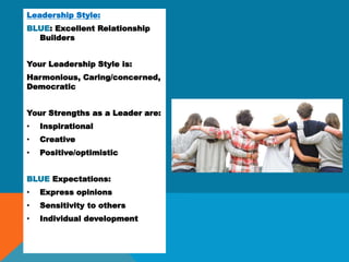 Leadership Style:
BLUE: Excellent Relationship
Builders
Your Leadership Style is:
Harmonious, Caring/concerned,
Democratic
Your Strengths as a Leader are:
• Inspirational
• Creative
• Positive/optimistic
BLUE Expectations:
• Express opinions
• Sensitivity to others
• Individual development
 