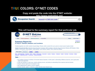 Copy and paste the code into the O*NET website:
http://www.onetonline.org/
This will lead to the summary report for that particular job.
TRUE COLORS: O*NET CODES
 