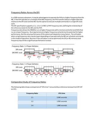 Frequency Ratios Across theDFI
In a DDR memorysubsystem,itmaybe advantageoustooperate the PHYat a higher frequencythanthe
MC. If the PHY operatesat a multiple of the MCfrequency,the PHY transfersdataat a higherdatarate
relative tothe DFIclock and the MC hasthe optionto execute multiplecommandsinasingle DFIclock
cycle.
The DFI specificationsupportsa 1:1, 1:2 or 1:4 MC to PHY frequencyratio,definingthe relationshipof
the reference clocksforthe MC and the PHY.
Frequencyratioallowsthe DRAMto run at higherfrequencieswithamemorycontroller(andSOC) that
run at a lowerfrequency. Runningmemoryata higherfrequencycertainlyhasthe potential forhigher
performance.Butthe actual performance of the systemwill dependonmanyfactors. The utilization
whenusingfrequencyratiomaybe lowerdependingonhow optimallythe MCcan schedule commands
inthismode of operation.Butevenif the utilizationisnotasoptimized,the 2X(or 4X) memoryclock
frequencymaystill be asignificantperformance increase.
ComparativeStudy of Frequency Ratios
The followingtable showsacomparisonof “CPU time”consumedbya reference testcasefromDFIVIP
on VCS:
Frequency Ratio CPU time
1:1 2.040 seconds
1:2 1.950 seconds
1:4 1.840 seconds
 