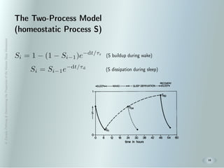 A.Zavada:Deﬁning&DeterminingthePropertiesoftheHumanSleepHomeostat
10
The Two-Process Model
(homeostatic Process S)
(S buildup during wake)
(S dissipation during sleep)
 