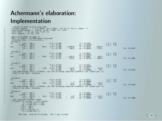 A.Zavada:Deﬁning&DeterminingthePropertiesoftheHumanSleepHomeostat
15
Achermann’s elaboration:
Implementation
--Subject 8 (AvZ) is a(n) Late type
(current globals : D:1 (DIM) Ch:1 (C3A2) F:0.75-4.5 M:1-4 Token: "")
(controlling params : G:0.05 Gs:20 T:400 P:1 A:0)
(will tune : rs, gc, S_0, fc_R, rc)
(will require : rs, gc, S_0)
SWA_0 is 54.9339, at page 16
SWA_L is 3.66577, 213 REM pages traversed
========== Pass 1 =============
Stride 1:
In: S_0 = 336.2 fc_R = 0.204 rc = 0.3248 t_a = 6.0
S_1035 = 120.0 rs = 0.761 gc = 0.01018 t_p = 3.0
Out: S_0 = 249.5 : -86/3 fc_R = 0.309 :+1046/0 rc = 0.3974 : +362/3
S_U = 387.3 rs = 0.785 : +60/3 gc = 0.00925 : -233/2 fit: 24.6287
Stride 2:
In: S_0 = 249.5 fc_R = 0.309 rc = 0.3974 t_a = 6.0
S_1035 = 101.4 rs = 0.785 gc = 0.00925 t_p = 3.0
Out: S_0 = 231.5 : -18/0 fc_R = 0.327 : +181/3 rc = 0.4066 : +46/3
S_U = 365.2 rs = 0.721 : -159/3 gc = 0.00764 : -400/3 fit: 23.7065
...
Stride 5:
In: S_0 = 219.1 fc_R = 0.353 rc = 0.4311 t_a = 6.0
S_1035 = 102.7 rs = 0.604 gc = 0.00670 t_p = 3.0
Out: S_0 = 221.1 : +2/0 fc_R = 0.356 : +32/3 rc = 0.4417 : +53/3
S_U = 383.7 rs = 0.584 : -48/3 gc = 0.00668 : -3/3 fit: 23.4253
::Fit good enough (dfit = 0.0357%), but the following required tunable(s) not stable yet: rs.
::this is too many: resuming...
...
Stride 8:
In: S_0 = 218.7 fc_R = 0.357 rc = 0.4551 t_a = 6.0
S_1035 = 102.4 rs = 0.551 gc = 0.00665 t_p = 3.0
Out: S_0 = 218.7 : +0/3 fc_R = 0.357 : +1/3 rc = 0.4602 : +25/3
S_U = 396.9 rs = 0.541 : -25/3 gc = 0.00666 : +2/3 fit: 23.4018
::Fit good enough (dfit = 0.0143%), but the following required tunable(s) not stable yet: rs.
::this is too many: resuming...
Stride 9:
In: S_0 = 218.7 fc_R = 0.357 rc = 0.4602 t_a = 6.0
S_1035 = 102.3 rs = 0.541 gc = 0.00666 t_p = 3.0
Out: S_0 = 218.6 : +0/3 fc_R = 0.357 : -2/3 rc = 0.4636 : +17/3
S_U = 399.7 rs = 0.534 : -17/3 gc = 0.00665 : +0/3 fit: 23.3998
::All required tunables stable
::Closest fit on pass 1, with values:
rs = 0.534 min^-1 x1e3
gc = 0.665 min^-1 x1e2
S_0 = 218 %
S_U = 399 %
fc_R = 0.36 min^-1
rc = 0.464 min^-1
CPU time: 0:01:36 (9 strides, 10.7 s per stride)
 