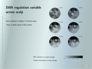 A.Zavada:Deﬁning&DeterminingthePropertiesoftheHumanSleepHomeostat
17
SWA regulation variable
across scalp
EEG reference to scalp average
Values normalized to map average
Gain constant is higher in frontal areas
than in other parts of the cortex
 