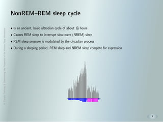 A.Zavada:Deﬁning&DeterminingthePropertiesoftheHumanSleepHomeostat
3
NonREM–REM sleep cycle
• Is an ancient, basic ultradian cycle of about 1½ hours
• Causes REM sleep to interrupt slow-wave (NREM) sleep
• REM sleep pressure is modulated by the circadian process
• During a sleeping period, REM sleep and NREM sleep compete for expression
 