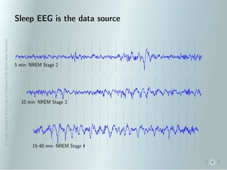 A.Zavada:Deﬁning&DeterminingthePropertiesoftheHumanSleepHomeostat
4
5 min: NREM Stage 2
10 min: NREM Stage 3
15–80 min: NREM Stage 4
Sleep EEG is the data source
 