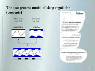 A.Zavada:Deﬁning&DeterminingthePropertiesoftheHumanSleepHomeostat
9
The two-process model of sleep regulation
(concepts)
More wake,
more sleep
More wake,
less sleep
 