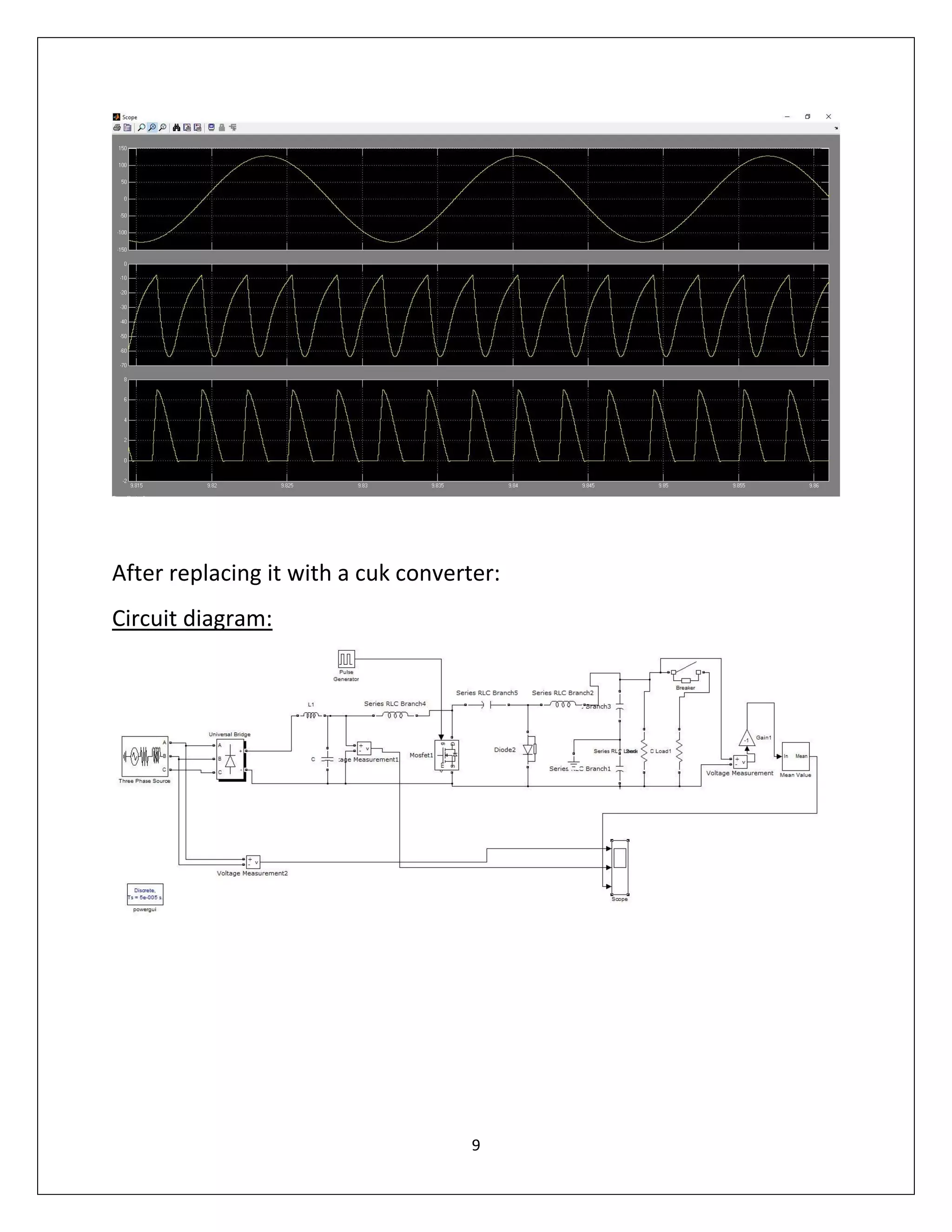 9
After replacing it with a cuk converter:
Circuit diagram:
 