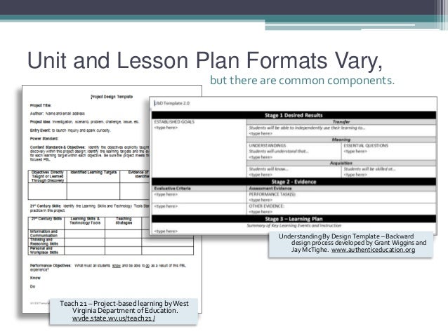 project based learning lesson plan template