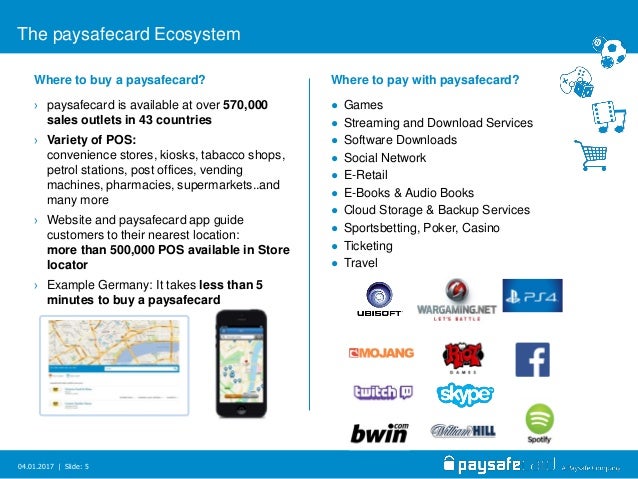 Where To Buy Paysafecard Where To Buy Paysafecard