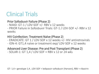 Clinical Trials
Prior Sofosbuvir Failure (Phase 2)
- NIAID: GT-1 / LDV-SOF +/- RBV x 12 weeks
- PRIOR Failure in Sofosbuvir Trials: GT-1 / LDV-SOF +/- RBV x 12
weeks
HIV Coinfection: Treatment Naïve (Phase 2)
- ERADICATE: GT 1 / LDV-SOF x 12 weeks +/- HIV antiretrovirals
- ION-4: GT1,4 naïve or treatment exp/ LDV-SOF x 12 weeks
Advanced Liver Disease: Pre and Post Transplant (Phase 2)
- SOLAR-1: GT 1,4 / LDV-SOF + RBV x 12 or 24 wks
GT- 1,4 = genotype 1,4 , LDV-SOF = ledipasvir-sofosbuvir (Harvoni), RBV = ribavirin
 