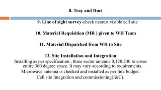 8. Tray and Duct
9. Line of sight survey-check nearest visible cell site
10. Material Requisition (MR ) given to WH Team
11. Material Dispatched from WH to Site
12. Site Installation and Integration
Installing as per specification , three sector antenna 0,120,240 to cover
entire 360 degree space. It may vary according to requirements.
Microwave antenna is checked and installed as per link budget.
Cell site Integration and commissioning(I&C).
 