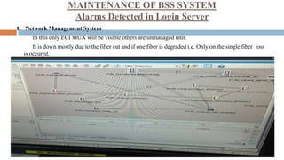 MAINTENANCE OF BSS SYSTEM
Alarms Detected in Login Server
1. Network Management System
In this only ECI MUX will be visible others are unmanaged unit.
It is down mostly due to the fiber cut and if one fiber is degraded i.e. Only on the single fiber loss
is occured.
 