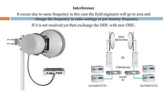 Interference
It occurs due to same frequency in this case the field engineers will go to area and
change the frequency in radio settings or put dummy frequency.
If it is not resolved yet then exchange the ODU with new ODU.
 
