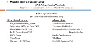 3. Operaton and Maintenance Center
VSWR-Voltage Standing Wave Ratio
It occurs due to loose connection between cable and BTS connectors
Sector High Temperature
This alarm occurs due to Fan module faulty
Sites visited by me: Alarm sign:
1. Pun_Moshi shanti Trade_iPASO 1.Green-stable,active or live
2. TalegaonMor_1472-Lake Parad_2405 2.Green slow blinking-live
3. Bhosari GBT—Parekh Engg 3.Green fast blinking-Communicating or
4. Parekh Engg—Bhosari GBT Downloading data
5. HDFC Colony 4.Amber-Warning alarm
6. Shahu Nagar 5.Red-Issue
7. Thermax—HDFC Colony 6.No LED-Equipment Faulty
 