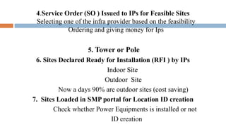 4.Service Order (SO ) Issued to IPs for Feasible Sites
Selecting one of the infra provider based on the feasibility
Ordering and giving money for Ips
5. Tower or Pole
6. Sites Declared Ready for Installation (RFI ) by IPs
Indoor Site
Outdoor Site
Now a days 90% are outdoor sites (cost saving)
7. Sites Loaded in SMP portal for Location ID creation
Check whether Power Equipments is installed or not
ID creation
 