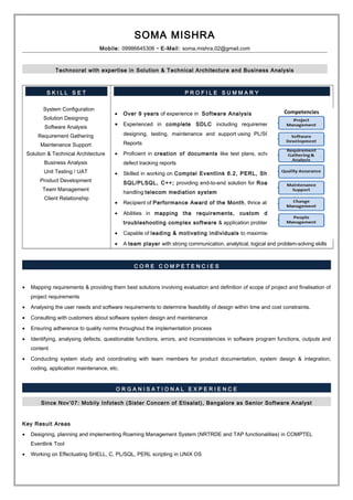 SOMA MISHRA
Mobile: 09986645306 ~ E-Mail: soma.mishra.02@gmail.com
Technocrat with expertise in Solution & Technical Architecture and Business Analysis
S K I L L S E T
k i l l s s e t
System Configuration
Solution Designing
Software Analysis
Requirement Gathering
Maintenance Support
Solution & Technical Architecture
Business Analysis
Unit Testing / UAT
Product Development
Team Management
Client Relationship
P R O F I L E S U M M A R Y
F I L E S U M M A R Y
• Over 9 years of experience in Software Analysis
• Experienced in complete SDLC including requirement gathering & analysis,
designing, testing, maintenance and support using PL/SQL and Oracle Forms &
Reports
• Proficient in creation of documents like test plans, schedules, release notes and
defect tracking reports
• Skilled in working on Comptel Eventlink 6.2, PERL, Shell Scripting, C, UNIX,
SQL/PLSQL, C++; providing end-to-end solution for Roaming Management and
handling telecom mediation system
• Recipient of Performance Award of the Month, thrice at Mobily Infotech
• Abilities in mapping the requirements, custom designing solutions &
troubleshooting complex software & application problems
• Capable of leading & motivating individuals to maximise levels of productivity
• A team player with strong communication, analytical, logical and problem-solving skills
C O R E C O M P E T E N C I E S
• Mapping requirements & providing them best solutions involving evaluation and definition of scope of project and finalisation of
project requirements
• Analysing the user needs and software requirements to determine feasibility of design within time and cost constraints.
• Consulting with customers about software system design and maintenance
• Ensuring adherence to quality norms throughout the implementation process
• Identifying, analysing defects, questionable functions, errors, and inconsistencies in software program functions, outputs and
content
• Conducting system study and coordinating with team members for product documentation, system design & integration,
coding, application maintenance, etc.
O R G A N I S A T I O N A L E X P E R I E N C E
Since Nov’07: Mobily Infotech (Sister Concern of Etisalat), Bangalore as Senior Software Analyst
Key Result Areas
• Designing, planning and implementing Roaming Management System (NRTRDE and TAP functionalities) in COMPTEL
Eventlink Tool
• Working on Effectuating SHELL, C, PL/SQL, PERL scripting in UNIX OS
Competencies
 