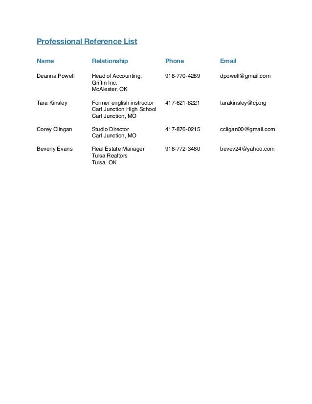 reference list how to send references