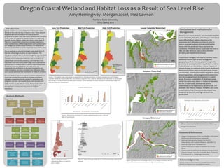  
•  Oregon	
  Department	
  of	
  Fish	
  and	
  Wildlife:	
  Fish	
  habitat	
  
distribution-­‐all	
  anadromous	
  salmonids	
  
•  National	
  Hydrography	
  Dataset	
  for	
  HUC	
  8	
  
Watersheds,	
  with	
  coastal	
  inﬂuence.	
  Identiﬁed	
  14	
  
•  National	
  Land	
  Cover	
  Database	
  2011	
  
•  Census	
  Data	
  2010	
  Oregon	
  Population	
  by	
  Census	
  
Block	
  
•  Intergovernmental	
  Panel	
  on	
  Climate	
  Change	
  (2007),	
  
Climate	
  Change	
  2007:	
  The	
  Scientiﬁc	
  Basis.	
  Edited	
  by	
  
S.	
  Solomon	
  et	
  al.,	
  Cambridge	
  Univeristy	
  
10m	
  DEM	
  of	
  
Oregon	
  
Watersheds	
  
Reclassify	
  DEM	
   Raster-­‐to-­‐Polygon	
  
Dissolve	
  by	
  
Gridcode	
  
Result:	
  	
  
Target	
  Watershed	
  
Shapeﬁle	
  
Wetlands:	
  	
  
NLCD	
  2011	
  
Dataset	
  
	
  	
  	
  Reclassify	
  
Raster-­‐to-­‐
Polygon	
  
Clipped	
  to	
  
Target	
  Area	
  
Sea	
  Level	
  Rise	
  Scenarios:	
  	
  
Lower	
  Columbia	
  Watershed	
  
Nehalem	
  Watershed	
  
Umpqua	
  Watershed	
  
High	
  SLR	
  Prediction	
  Mid	
  SLR	
  Prediction	
  Low	
  SLR	
  Prediction	
  
Target	
  Area:	
  	
  
10	
  m	
  DEM	
  
Raster	
  
Calculator	
  
Reclassify	
  
Raster-­‐to-­‐
Polygon	
  
Dissolve	
  by	
  
Gridcode	
  
Export	
  
above	
  0	
  m	
  
Clip	
  Wetlands	
  
to	
  above	
  0	
  m	
  
Recalculate	
  
by	
  Geometry	
  
Spatial	
  Join	
  
all	
  Scenarios	
  
Calculate	
  
Percent	
  Loss	
  
Percent	
  Wetland	
  Loss	
  for	
  SLR	
  Scenarios:	
  
NHD	
  Surface	
  
Stream	
  
Shapeﬁle	
  
Clip	
  and	
  
Dissolve	
  by	
  
Watershed	
  
Calculate	
  
Geometry	
  
ODFW	
  
Salmonid	
  
Stream	
  Runs	
  
Dissolve	
  by	
  
Watershed	
  
Calculate	
  
Percent	
  Salmon	
  
per	
  River	
  
Salmonid	
  Index:	
  
Oregon	
  Coastal	
  Wetland	
  and	
  Habitat	
  Loss	
  as	
  a	
  Result	
  of	
  Sea	
  Level	
  Rise	
  
Amy	
  Hemingway,	
  Morgan	
  Josef,	
  Inez	
  Lawson	
  
Portland	
  State	
  University	
  
	
  GIS	
  2	
  Spring	
  2015	
  
Analysis	
  Methods:	
  
Introduction:	
   Conclusions	
  and	
  Implications	
  for	
  
Management:	
  
Datasets	
  &	
  References:	
  
Acknowledgments:	
  
Special	
  thanks	
  to	
  Dirk	
  Kinsey	
  for	
  your	
  guidance	
  and	
  to	
  
Bandit	
  the	
  dog	
  for	
  your	
  unconditional	
  support.	
  
Coastal	
  wetlands	
  are	
  areas	
  of	
  land	
  from	
  which	
  water	
  drains	
  
directly	
  to	
  the	
  ocean	
  by	
  way	
  of	
  estuary	
  or	
  bay.	
  These	
  areas	
  are	
  
of	
  great	
  importance	
  as	
  some	
  of	
  the	
  most	
  productive	
  
ecosystems	
  on	
  Earth.	
  More	
  than	
  half	
  of	
  commercially	
  harvested	
  
Paciﬁc	
  Ocean	
  ﬁsh	
  depend	
  on	
  coastal	
  wetlands	
  for	
  spawning	
  
grounds,	
  nursery	
  habitat,	
  shelter,	
  and	
  food	
  at	
  some	
  stage	
  of	
  
their	
  lives.	
  Despite	
  their	
  economic	
  and	
  ecologic	
  importance,	
  
these	
  wetlands	
  have	
  suﬀered	
  degradation	
  and	
  loss	
  due	
  to	
  land	
  
use	
  changes.	
  As	
  climate	
  change	
  continues,	
  the	
  resulting	
  sea	
  
level	
  rise	
  (SLR)	
  is	
  likely	
  to	
  further	
  negatively	
  impact	
  these	
  areas.	
  	
  
	
  
For	
  our	
  analysis,	
  we	
  selected	
  14	
  Oregon	
  watersheds	
  (HUC-­‐8)	
  
that	
  have	
  either	
  large	
  estuarine	
  or	
  coastal	
  inﬂuence.	
  The	
  
Intergovernmental	
  Panel	
  on	
  Climate	
  Change	
  has	
  recently	
  (2007)	
  
published	
  several	
  sea	
  level	
  rise	
  scenarios	
  that	
  most	
  literature	
  
considers	
  to	
  be	
  conservative	
  estimates.	
  For	
  our	
  project,	
  we	
  
utilized	
  these	
  sea	
  level	
  rise	
  scenarios,	
  0.28	
  meter	
  (low	
  SLR),	
  
0.69	
  meter	
  (mid	
  SLR)	
  and	
  1.5	
  meter	
  (high	
  SLR)	
  to	
  estimate	
  the	
  
potential	
  loss	
  to	
  wetland	
  area	
  in	
  Oregon’s	
  coastal	
  watersheds.	
  
In	
  order	
  to	
  focus	
  our	
  analysis	
  on	
  the	
  areas	
  within	
  the	
  
watersheds	
  that	
  are	
  likely	
  to	
  be	
  the	
  most	
  impacted	
  by	
  sea	
  
water	
  inundation,	
  we	
  were	
  concerned	
  only	
  with	
  areas	
  within	
  
each	
  coastal	
  watershed	
  that	
  were	
  below	
  10	
  meters	
  in	
  elevation.	
  
	
  
The	
  goal	
  of	
  this	
  project	
  is	
  to	
  map	
  the	
  potential	
  wetland	
  losses	
  
across	
  the	
  sea	
  level	
  rise	
  scenarios	
  to	
  provide	
  coastal	
  land	
  
managers	
  a	
  suggested	
  priority	
  ranking	
  for	
  restoration	
  and	
  
mitigation	
  activities.	
  We	
  included	
  the	
  current	
  salmonid	
  river	
  
length	
  density	
  for	
  each	
  portion	
  of	
  the	
  14	
  watersheds	
  below	
  10	
  
meters,	
  as	
  several	
  salmon	
  are	
  currently	
  endangered	
  and	
  
management	
  is	
  actively	
  selecting	
  areas	
  for	
  targeted	
  
restoration.	
  	
  
	
  
Figure	
  1.	
  Choropleth	
  maps	
  illustrating	
  the	
  potential	
  loss	
  of	
  wetlands	
  below	
  10	
  meters	
  elevation	
  for	
  each	
  Oregon	
  
coastally	
  inﬂuenced	
  watersheds.	
  Risk	
  was	
  assessed	
  using	
  IPCC	
  low,	
  medium,	
  and	
  high	
  SLR	
  predictions	
  to	
  calculate	
  the	
  
percentage	
  of	
  wetland	
  area	
  lost	
  under	
  each	
  scenario.	
  	
  Green	
  indicates	
  the	
  least	
  amount	
  of	
  wetland	
  loss	
  while	
  red	
  
indicates	
  the	
  most	
  wetland	
  loss.	
  
Figure	
  5.	
  Wetland	
  area	
  remaining	
  and	
  lost	
  for	
  Umpqua,	
  Nehalem,	
  and	
  the	
  
Lower	
  Columbia	
  watersheds	
  based	
  on	
  high	
  SLR	
  predictions.	
  	
  
	
  
Figure	
  2.	
  Percent	
  loss	
  of	
  Oregon‘s	
  coastal	
  wetlands	
  based	
  on	
  low,	
  mid,	
  and	
  
high	
  SLR	
  predictions.	
  
	
  
Figure	
  3.	
  Oregon	
  coastal	
  
watershed	
  salmon	
  run	
  density	
  
(low	
  to	
  high).	
  
Based	
  on	
  our	
  coarse	
  analysis,	
  we	
  concluded	
  that	
  the	
  
Lower	
  Columbia,	
  Nehalem,	
  and	
  Umpqua	
  watersheds	
  
were	
  of	
  the	
  highest	
  relative	
  importance	
  for	
  
restoration	
  and	
  mitigation	
  activities	
  in	
  order	
  to	
  
reduce	
  potential	
  wetland	
  and	
  salmonid	
  habitat	
  
losses	
  with	
  the	
  predicted	
  future	
  sea	
  level	
  rise	
  
conditions.	
  	
  Potential	
  actions	
  could	
  take	
  the	
  form	
  of	
  
dike	
  and	
  dam	
  removal,	
  hard	
  surface	
  shoreline	
  
armoring	
  and	
  impediment	
  removal.	
  
	
  
Coastal	
  land	
  managers	
  will	
  need	
  to	
  consider	
  many	
  
additional	
  factors	
  such	
  as	
  local	
  ecology	
  and	
  
geography,	
  pollution	
  inputs,	
  population	
  growth,	
  
proximity	
  to	
  development	
  among	
  others	
  in	
  order	
  to	
  
make	
  decisions	
  on	
  how	
  to	
  best	
  reduce	
  impacts	
  of	
  
climate	
  change	
  on	
  wetlands	
  in	
  the	
  Paciﬁc	
  Northwest.	
  	
  
Restoration	
  actions	
  need	
  to	
  include	
  future	
  climate	
  
uncertainties,	
  potential	
  for	
  habitat	
  migration	
  upland,	
  
preserving	
  buﬀers,	
  enhancing	
  shoreline	
  protection,	
  
and	
  discouraging	
  future	
  development	
  in	
  coastal	
  
areas.	
  A	
  cursory	
  examination	
  of	
  developed	
  areas	
  
within	
  the	
  same	
  area,	
  below	
  10	
  meters	
  of	
  elevation,	
  
for	
  the	
  14	
  watersheds	
  showed	
  that	
  several	
  
watersheds	
  will	
  be	
  impacted	
  by	
  sea	
  level	
  rise	
  .	
  For	
  
example,	
  the	
  Chetco,	
  Umpqua,	
  Nehalem,	
  and	
  Coos	
  
watersheds	
  will	
  each	
  have	
  some	
  developed	
  land	
  
impacted	
  by	
  low,	
  mid,	
  and	
  high	
  sea	
  level	
  rise	
  
predictions.	
  	
  
Figure	
  4.	
  State	
  of	
  Oregon	
  with	
  the	
  14	
  coastal	
  watersheds	
  selected	
  for	
  
analysis.	
  
0"
2"
4"
6"
8"
10"
12"
14"
16"
Alsea"
Chetco"
Coos"Coquille"
Lower"Colum
bia"
Lower"Rogue"Necanicum
"Nehalem
"
Siletz@Yaquina"
Siltcoos"
Siuslaw"
Sixes"Um
pqua"
W
ilson@Trusk@
"Developed"Area"Impacted"by"SLR"Scenarios"
%"impact"with"low" %"impact"with"mid" %"impact"with"high"
Figure	
  6.	
  Percent	
  of	
  developed	
  areas	
  within	
  Oregon’s	
  
coastal	
  wetlands	
  that	
  will	
  be	
  impacted	
  based	
  on	
  low,	
  mid,	
  
and	
  high	
  SLR	
  predictions	
  
 