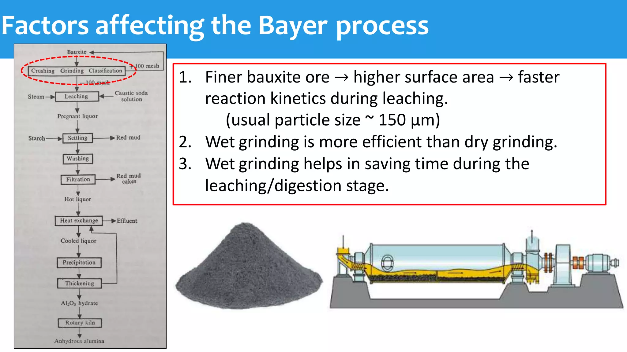 Metal Extraction Processes 6A_Al_Extraction of metals.pptx