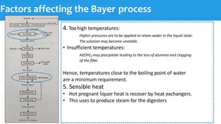 Factors affecting the Bayer process
4. Too high temperatures:
Higher pressures are to be applied to retain water in the li...