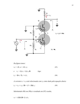 57
Da figura temos:
v0 = -RC i0 = -RC ie2 (97)
e ve = ZB ib = ZB ie1/β logo
ie1 = β vi / ZB =vi/re (98)
A corrente i0 = ie2 está relacionada com ie1 como dado pela equação abaixo
ie1 = ie2 + ie2 1/β = (1+ 1/β) ie2 (99)
Substituindo (98) em (99)e o resultado em (97) resulta,
v0 = -RCβ /(β+1) vi/re
RB2
Zi
ve
v0
i0 = ie2
ie
RB3
RC
Q2
Q1
Z0
ββre re
ββre re
ie1
ie1 /β
ie2 /β
ie2
ie1 ie1 = ie2(1 +1/ββ )
ZB ZB = ββre
 