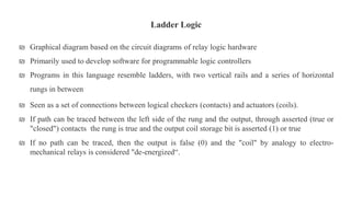 Ladder Logic
₪ Graphical diagram based on the circuit diagrams of relay logic hardware
₪ Primarily used to develop software for programmable logic controllers
₪ Programs in this language resemble ladders, with two vertical rails and a series of horizontal
rungs in between
₪ Seen as a set of connections between logical checkers (contacts) and actuators (coils).
₪ If path can be traced between the left side of the rung and the output, through asserted (true or
"closed") contacts the rung is true and the output coil storage bit is asserted (1) or true
₪ If no path can be traced, then the output is false (0) and the "coil" by analogy to electro-
mechanical relays is considered "de-energized“.
 