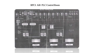 BPCL KR PLC Control Room
 