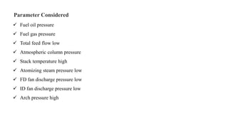  Fuel oil pressure
 Fuel gas pressure
 Total feed flow low
 Atmospheric column pressure
 Stack temperature high
 Atomizing steam pressure low
 FD fan discharge pressure low
 ID fan discharge pressure low
 Arch pressure high
Parameter Considered
 