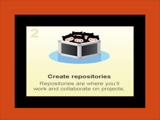 GITHUB