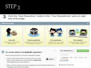 GITHUB