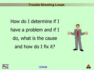 Trouble Shooting LoopsTrouble Shooting Loops
How do I determine if I
have a problem and if I
do, what is the cause
and how do I fix it?
 