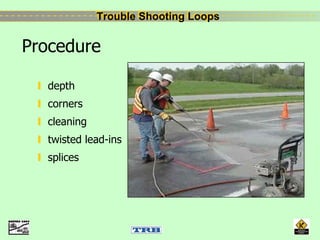 Trouble Shooting LoopsTrouble Shooting Loops
Procedure
depth
corners
cleaning
twisted lead-ins
splices
 