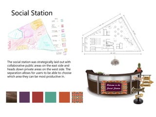 Social Station
The social station was strategically laid out with
collaborative public areas on the east side and
heads down private areas on the west side. The
separation allows for users to be able to choose
which area they can be most productive in.
 