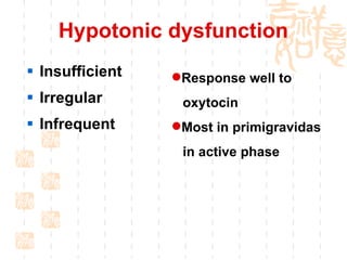 Hypotonic dysfunction Insufficient  Irregular  Infrequent Response well to  oxytocin Most in primigravidas  in active phase 