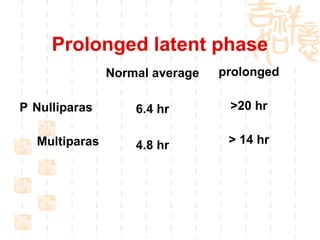 Prolonged latent phase 􀁺  Nulliparas Multiparas prolonged >20 hr > 14 hr Normal average 6.4 hr 4.8 hr 