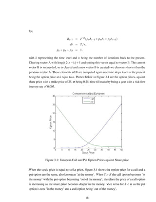 by;
Bi−1 = er·dt
(puAi−1 + pmAi + pdAi+1)
dt = T/n,
pu + pm + pd = 1,
with k representing the time level and n being the number of iterations back to the present.
Clearing vector A with length 2(n−k)+1 and setting this vector equal to vector B. The current
vector B is not needed, so is cleared and a new vector B is created two elements shorter than the
previous vector A. These elements of B are computed again one time step closer to the present
being the option price at k equal to n. Plotted below in Figure 3.1 are the option prices, against
share price with a strike price of 25, σ being 0.25, time till maturity being a year with a risk-free
interest rate of 0.005.
Figure 3.1: European Call and Put Option Prices against Share price
When the stock price is equal to strike price, Figure 3.1 shows the option price for a call and a
put option are the same, also known as ’at the money’. When S > K the call option becomes ’in
the money’ with the put option becoming ’out of the money’, therefore the price of a call option
is increasing as the share price becomes deeper in the money. Vice versa for S < K as the put
option is now ’in the money’ and a call option being ’out of the money’.
18
 