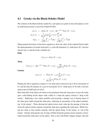 4.1 Greeks via the Black-Scholes Model
The solution of the Black-Scholes model for a call option at a point in time till maturity (t) for
an underlying security (x) given by [18](p159-160),
c(t,x) = xN(d+(T −t,x))−Ke−r(T−t)
N(d−(T −t,x)),
d±(τ,x) =
1
σ
√
τ
[log(
x
K
)+(r ±
σ2
2
)τ],
N(y) =
1
√
2π
y
−∞
e−Z2
2 dZ =
1
√
2π
∞
−y
e−Z2
2 dZ.
Taking partial derivatives of the above equation to show the value of the required Greek under
the input parameters of current stock price (x), time till expiration (τ), strike price (K), risk-free
interest rate (r) and the stocks volatility (σ).
Delta
Cx(t,x) = N(d+(T −t,x)),
Theta
Ct(t,x) = −rKe−r(T−t)
N(d−(T −t,x))−
σx
2
√
T −t
N (d+(T −t,x)),
Gamma
Cxx(t,x) = N (d+(T −t,x))
∂
∂x
d+(T −t,x),
=
1
σx
√
T −t
N (d+(T −t,x)).
Plotting the above equations in ﬁgure 4.1 for share prices between 0 up to 50 in increments of
0.1 and the time till maturity of a year in increments of 0.2. Strike price of 30 with a risk-free
interest rate of 0.005 and a σ of 0.2.
More than half of the shares are shown to be purchased when the share price crosses the strike
price, with holding all the shares with a delta of 1 when the option contract is ’deep in the
money’. Reﬂecting a less riskier portfolio and incurring a cheaper cost of buying shares if
the share price holds around the strike price, reﬂecting an uncertainty of the option maintain-
ing ’in the money’. Theta showing the option looses more value per the passage of time the
closer the option reaches maturity around the share price equalling the strike price. While loos-
ing less value as time reaches maturity with the option being ’in the money’ or ’out of the
money’. Gamma showing the rate of range of Delta being the greatest nearer maturity concen-
trated around the strike price on the option. This is seen with Delta’s biggest change when the
26
 