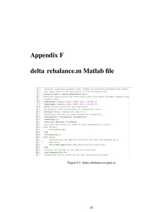 Appendix F
delta rebalance.m Matlab ﬁle
Figure F.1: delta rebalance.m (part a)
45
 