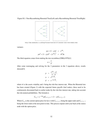 Figure H.1: Non-Recombining Binomial Tree(Left) and a Recombining Binomial Tree(Right)
http://www.mathworks.co.uk/help/fininst/overview-of-interest-rate-tree-models.html
variance.
pu+(1− p)d = er∆t
,
pu2
+(1− p)d2
−(er∆t
)
2
= σ2
∆t.
The third equation comes from making the tree recombine,(CRR)(1979)[1]
u =
1
d
.
After some rearranging and solving for the 3 parameters in the 3 equations above, results
showed[3]:
p =
er∆t −d
u−d
,
u = eσ
√
∆t
,
d = e−σ
√
∆t
,
where σ is the assets volatility and r being the risk-free interest rate. When the Binomial tree
has been created (Figure 2) with the expected future payoffs (leaf nodes), these need to be
continuously discounted back to earlier nodes by the risk-free interest rate, taking into account
the risk-neutral probabilities. The formula is
Cn,j = e−r∆t
(pCn+1,j+1 +(1− p)Cn+1,j−1).
Where Cn,j is the current option price for tier n with Cn+1,j+1 being the upper node and Cn+1,j−1
being the lower node at the next point in time. This process repeats until your back at the source
node with the option price.
52
 