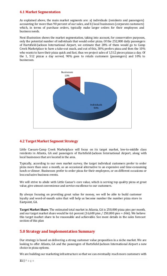 Little caesars business plan image