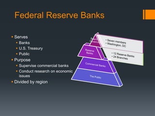 Federal Reserve Banks
 Serves
 Banks
 U.S. Treasury
 Public
 Purpose
 Supervise commercial banks
 Conduct research on economic
issues
 Divided by region
 