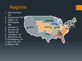 Regions
1. San Francisco,
CA
2. Kansas City, KS
3. Dallas, TX
4. Minneapolis,
MN
5. Chicago, IL
6. St Louis, MI
7. Atlanta, GA
8. Cleveland, OH
9. Richmond, VA
10.Philadelphia, PA
11.New York, NY
12.Boston, MA
 