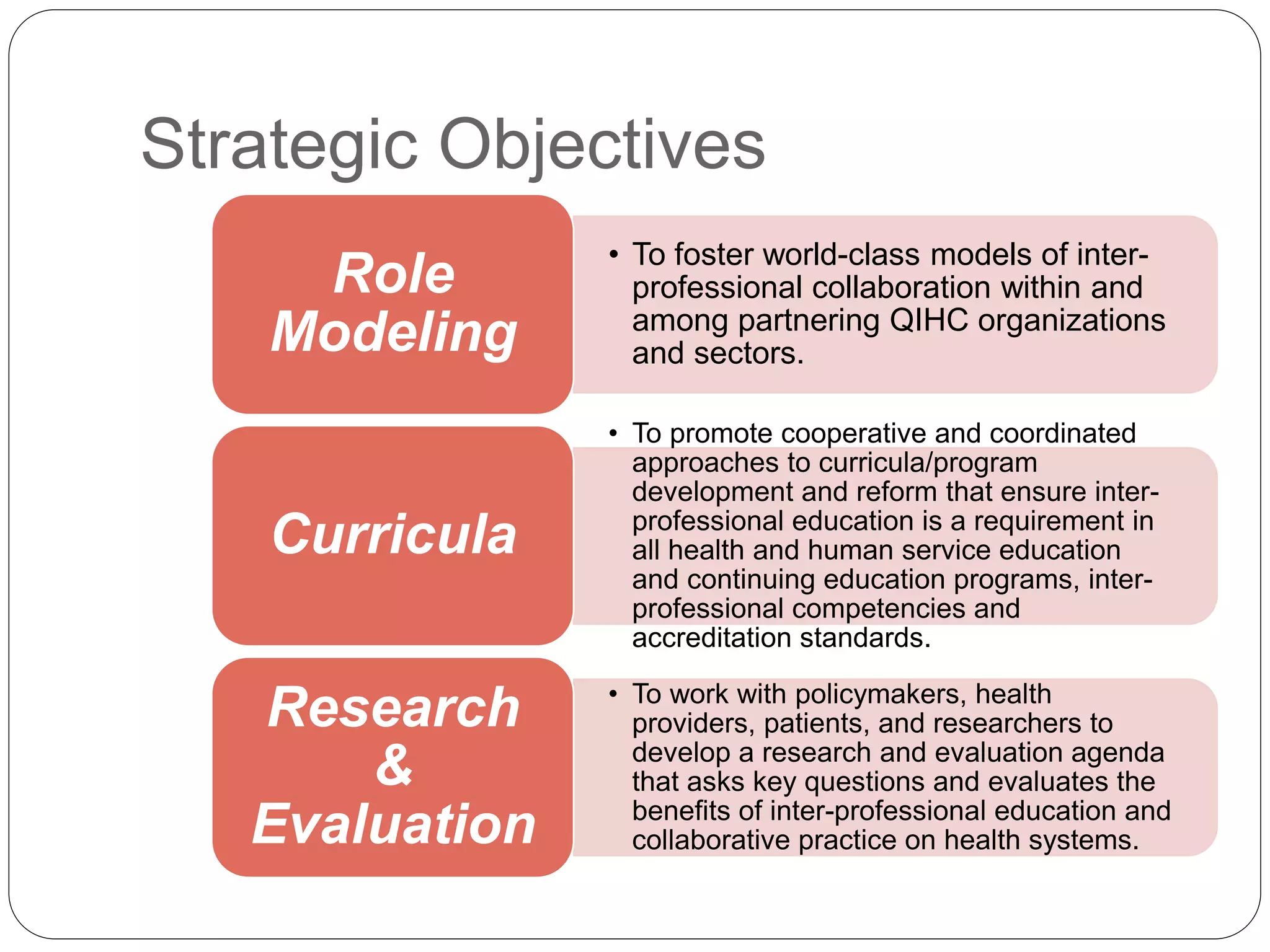 Strategic Objectives
• To foster world-class models of inter-
professional collaboration within and
among partnering QIHC organizations
and sectors.
Role
Modeling
• To promote cooperative and coordinated
approaches to curricula/program
development and reform that ensure inter-
professional education is a requirement in
all health and human service education
and continuing education programs, inter-
professional competencies and
accreditation standards.
Curricula
• To work with policymakers, health
providers, patients, and researchers to
develop a research and evaluation agenda
that asks key questions and evaluates the
benefits of inter-professional education and
collaborative practice on health systems.
Research
&
Evaluation
 
