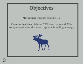 Objectives
Marketing: Increase sales by 5%
Communications: Achieve 75% awareness and 70%
comprehension for this new corporate branding message
3
 