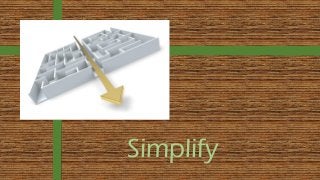 Simplify