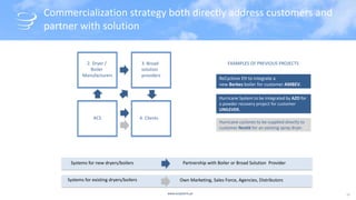 www.acsystems.pt
Commercialization strategy both directly address customers and
partner with solution
Own Marketing, Sales Force, Agencies, Distributors
2. Dryer /
Boiler
Manufacturers
ACS
3. Broad
solution
providers
4. Clients
Systems for new dryers/boilers Partnership with Boiler or Broad Solution Provider
Systems for existing dryers/boilers
ReCyclone EH to integrate a
new Berkes boiler for customer AMBEV.
Hurricane System to be integrated by AZO for
a powder recovery project for customer
UNILEVER.
Hurricane cyclones to be supplied directly to
customer Nestlé for an existing spray dryer.
EXAMPLES OF PREVIOUS PROJECTS
10
 