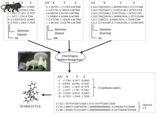 AS
C -1.1744 0.5417 -0.9605
S -0.0501 -0.0786 0.1566
C 1.0931 -1.1415 -0.7978
C 1.1877 1.1781 0.7204
H -2.1028 0.8352 -0.4693
H -0.7923 1.2464 -1.7030
6 -1.587291 -1.111365 4.067000
6 -0.971341 0.146218 4.067000
6 0.409526 0.261943 4.067000
7 1.580845 0.365064 4.067000
1 -2.671280 -1.185650 4.067000
1 -1.001643 -2.026790 4.067000
AS
Delimiter
(Space)
AN
Delimiter
(Space)
Delimiter
(Comma)
C,0,0.2760228632,-1.0699067694,1.2573191608
C,0,0.1782250457,1.2145223184,1.2478315394
C,0,0.178225046,1.2145223184,-1.2478315394
C,0,0.2760228634,-1.0699067694,-1.2573191608
C,0,-1.15402211,-0.680015634,-1.5218932206
C,0,-1.2153634407,0.7116626186,-1.5239653892
ChemEngine
Pattern Recognition
C -1.1744 0.5417 -0.9605
S -0.0501 -0.0786 0.1566
C 1.0931 -1.1415 -0.7978
C 1.1877 1.1781 0.7204
H -2.1028 0.8352 -0.4693
H -0.7923 1.2464 -1.7030
C1 S2 1.7019797266712668 1.55 0.1519797266712668
C1 H5 1.0905715244769594 1.2000000000000002 -0.1094284755230408
C1 H6 1.0926613153214495 1.2000000000000002 -0.10733868467855068
X Y ZAS X Y ZAN AS X Y Z
AN X Y Z
Optional
CT
Coordinate matrix
3D MOLECULE
 