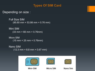 Subscriber Identity Module | PPTX
