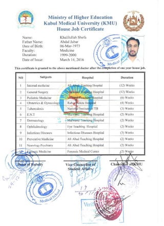 Ministry of Higher Education
Kabul Medical University (KM.U)
House Job Certificate
Khalilullah Shefa
Abdul Jabar
06-Mar-1973
Medicine
1999-2000
March 14, 2016
Name:
Father Name:
Date of Birth:
Faculty:
Duration:
Date oflssue:
,,..This certificate is granted to the above mentioned doctor after the co etion ofone year housejob.
(3) WeeksofTB
---
Hospital Duration
li..-Af,¢ T.cnching.l lospital (l2) Weeks
---------+----------11
MaiwruidTellcbing Hospital (12) Weeks
(6) Weeks
o-1-_...::....._____...,;:c....,_....:..___-1-_�
(4) Weeks
NO Subjects
Internal medicine
2 General Surgery
�
Pediatric MedicineJ
4 Obstetrics & Gynecolog:)J:
5 Tubcrculosis
6 E.N.T
7 Dermatology
8 Ophthalmology
9 Infectious Diseases
10 Preventive Medicine
II Neurology-Psychiatry
.,___,_ _,_ ..- ..----------'---------11
g Hospital (2) Weeks
----11
Maiwand Teaching Hospital (2) Weeks
l-ye reaching Hospital (2) Weeks
lnfoclious Diseases Hospital (3) Weeks
,__
.._ !
A_li_A_b_a<l_T_eaching H_os_p_i1_a1 (_2)__V_e_ek_s___.1
I Ali Abad ,:e.1ching Hosp_it_al (_2)_W_e_ek_s___.,�-�+:::::-������---:-��-
I Forensic Medical Center
 