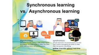Synchronous learning
vs. Asynchronous learning
online channels without real-time
interaction
 
